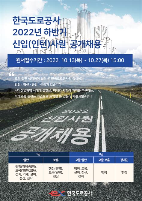 한국도로공사 체험형 인턴 채용전망